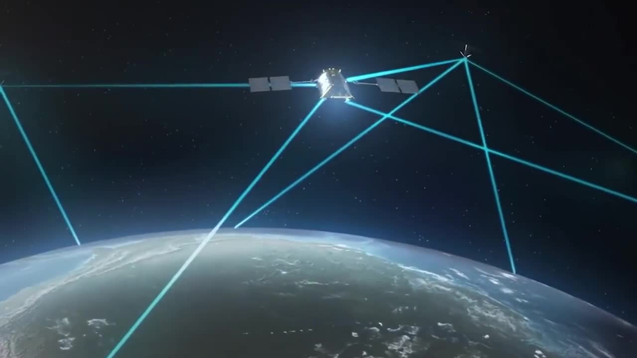 Comprendre le réseau Satellite Iridium – Global Marine Software